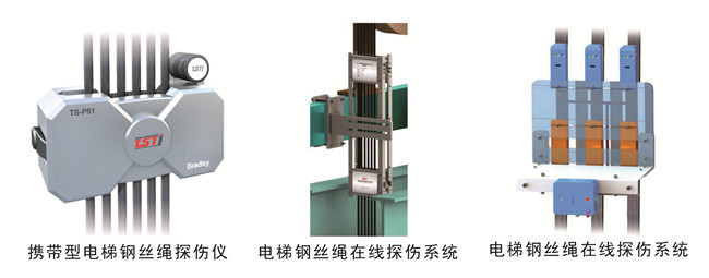 洛阳茄子污视频app公司在阳煤集团招标中力拔头筹