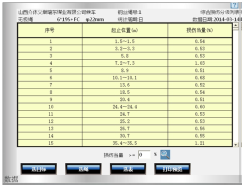 港口用无绳在线监测系统检测报告