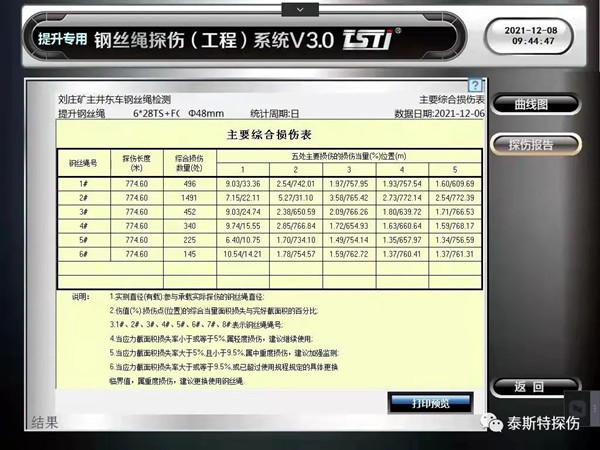 如何提升黄页视频污茄子视频下载使用安全的管理