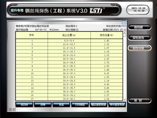 探伤报告